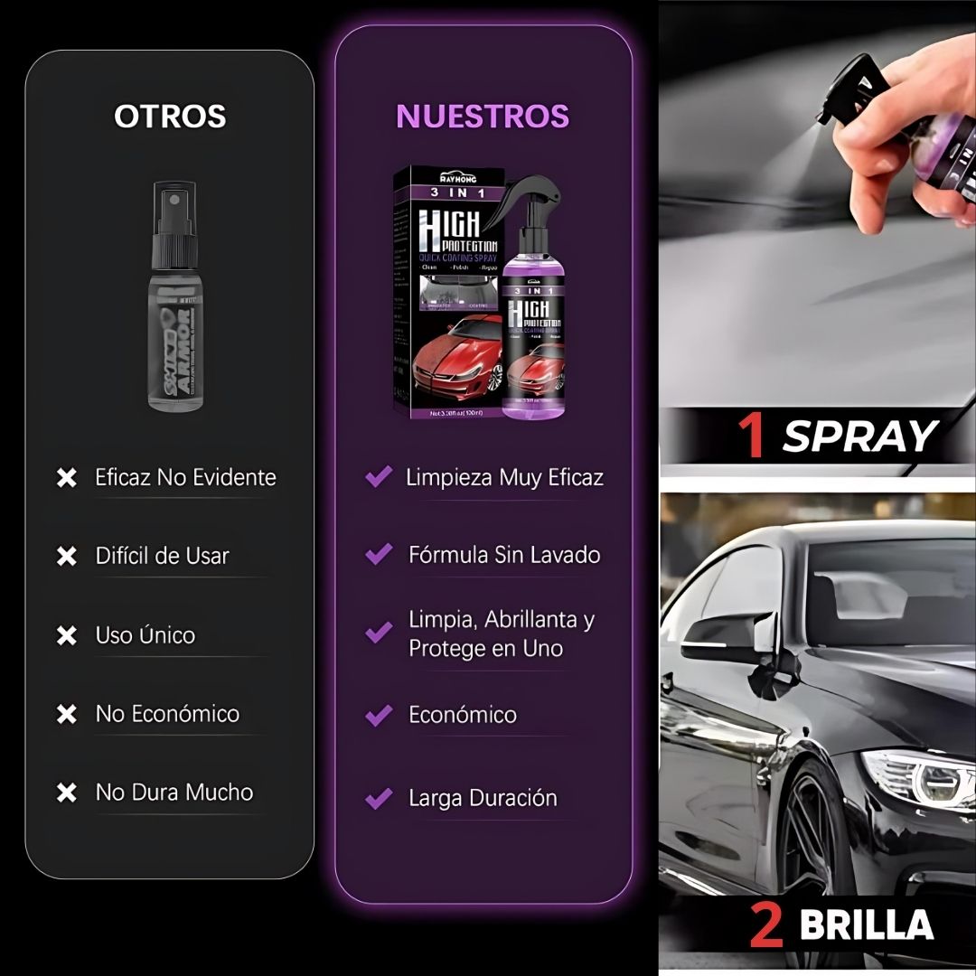 Kit De Restauracion Para Vehiculos HIGH®