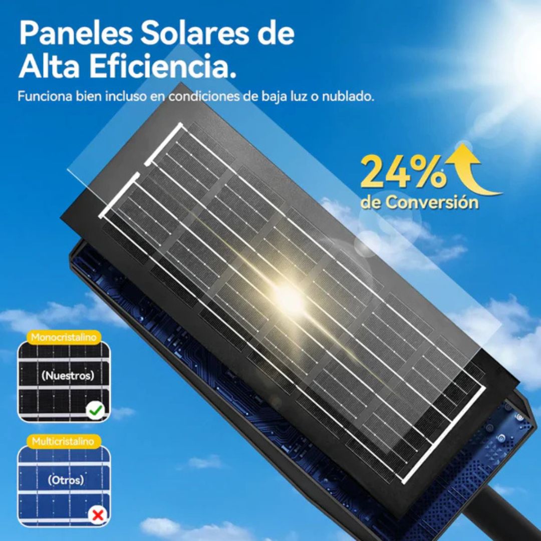 Reflector Solar con mas 48 Horas de iluminacion