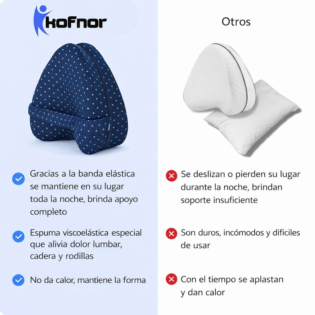 Cojin Kofnor™ - 50% de Descuento
